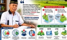 Sistem Sirentang Tak Update, SK Pelepasan LSD Diakui Daerah Tapi Ditolak Pusat