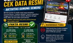 Heboh, Konten di Medsos Sebut Gunung Semeru “MELETUS DAHSYAT”, BPBD Himbau Agar Masyarakat Tidak Gampang Terpengaruh