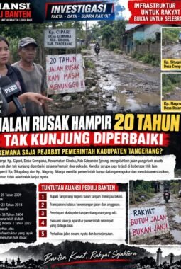 ALIANSI PEDULI BANTEN SOROTI KINERJA PEMKAB TANGERANG, TERKAIT JALAN RUSAK SELAMA SEKITAR 20 TAHUN DI KP CIPARI CISOKA, PEMERINTAH KEMANA SAJA