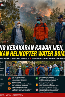 BUPATI IPUK AJUKAN HELIKOPTER WATER BOMBING