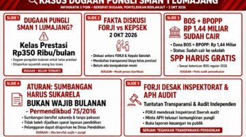 BONGKAR! Kedok Kelas Prestasi Rp350 Ribu di SMAN 1 Lumajang: BOS Pusat Cair, BPOPP Provinsi Triliunan, Kok Masih Pungut Wali Murid?