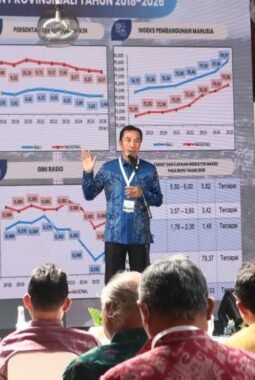 Info Buleleng Seputar Rakor Bappeda se-Bali