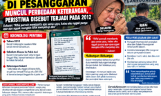 Klarifikasi Kasus Sulastri di Pesanggaran: Peristiwa Disebut Terjadi pada 2012