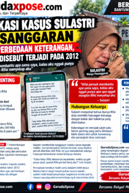 Klarifikasi Kasus Sulastri di Pesanggaran: Peristiwa Disebut Terjadi pada 2012