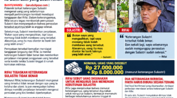 RIFAI BANTAH SULASTRI, KLARIFIKASI UANG Rp35 JUTA